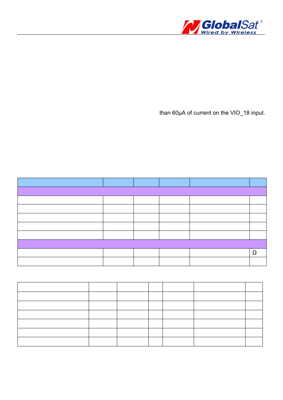 Electrical specification | USGlobalsat EB-5662RE User Manual | Page 4 / 26