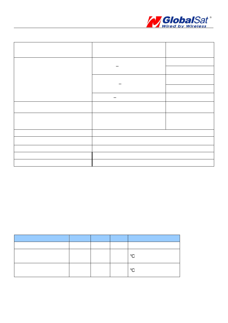 USGlobalsat EB-5662RE User Manual | Page 5 / 26