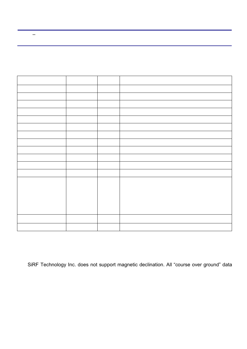 USGlobalsat EB-5631RE User Manual | Page 14 / 24