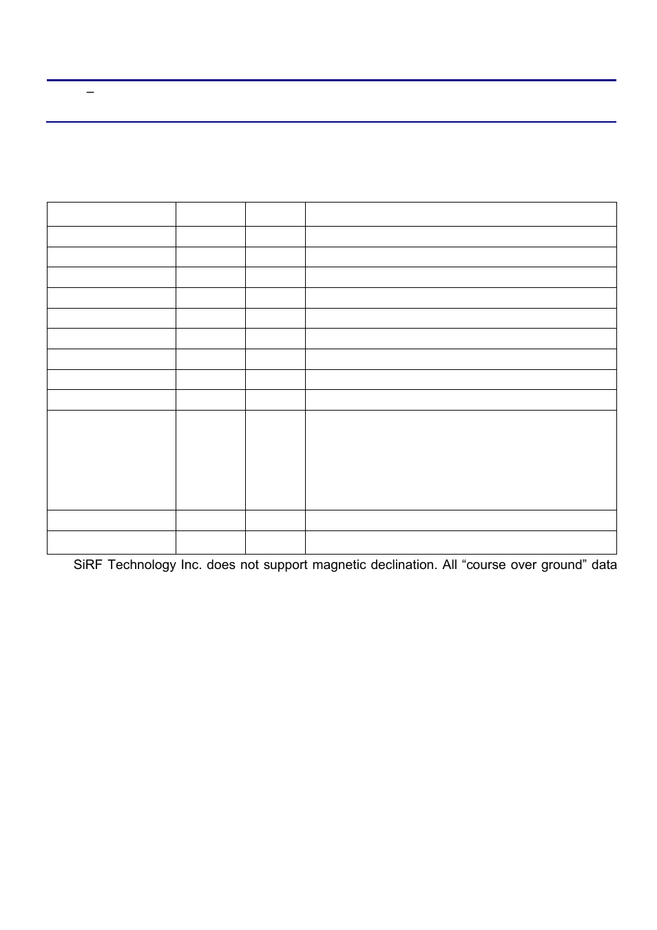 USGlobalsat EB-5631RE User Manual | Page 15 / 24