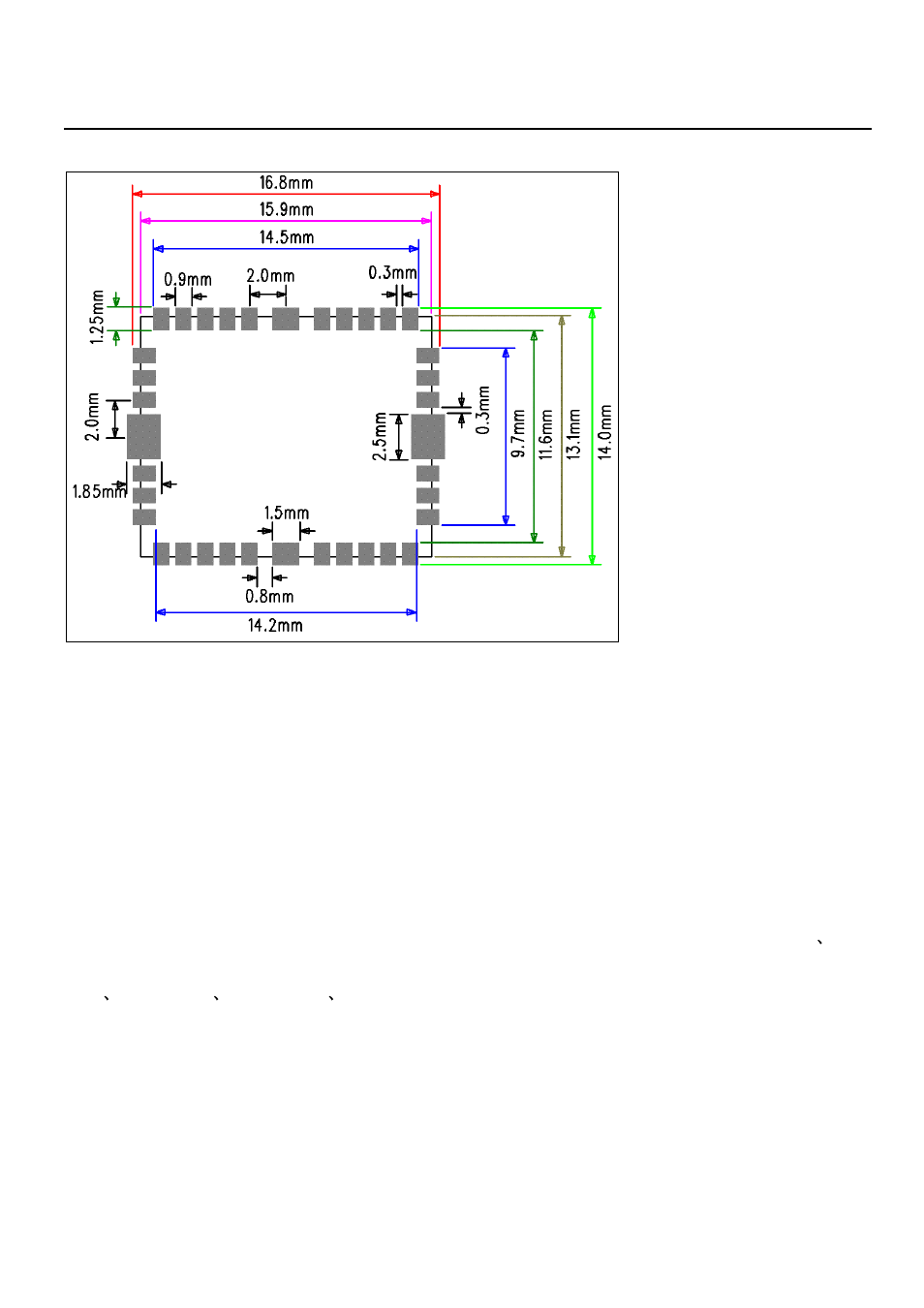 Pcb layout recommend, Recommended layout pad, Pcb layout recommendations | USGlobalsat EB-5631RE User Manual | Page 22 / 24
