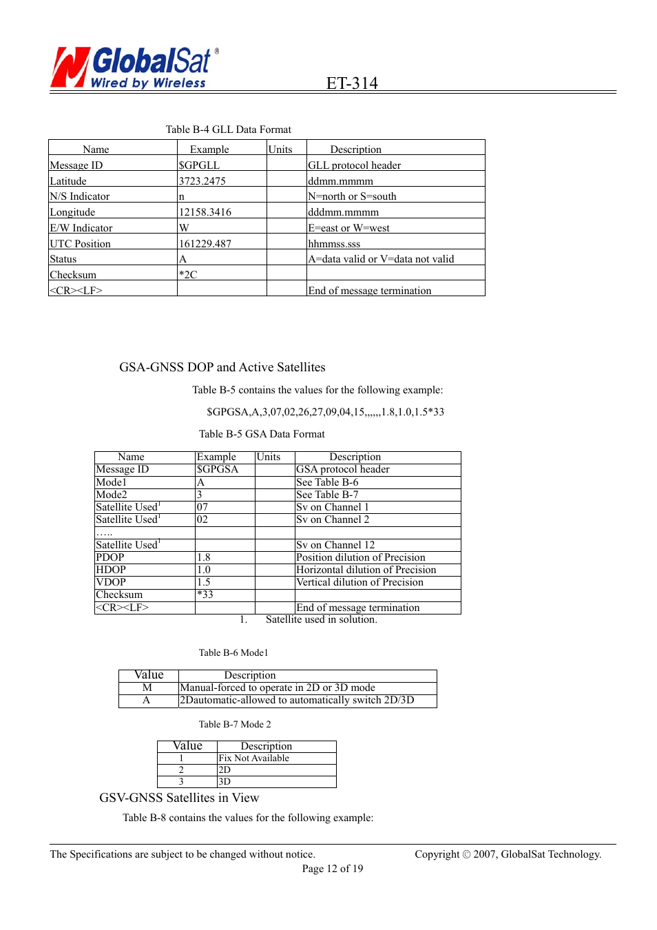 Et-314 | USGlobalsat ET-314 User Manual | Page 12 / 19