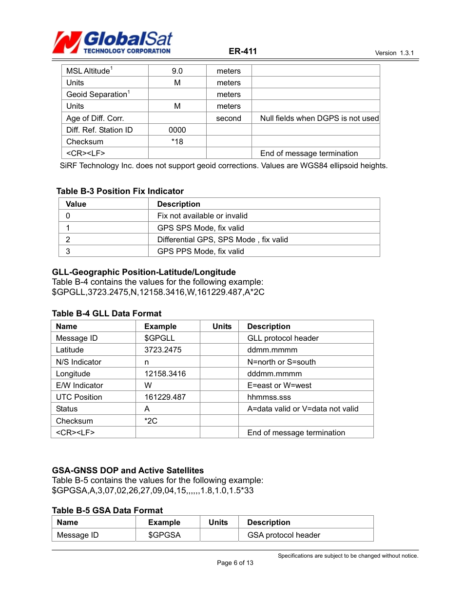 USGlobalsat ER-411 User Manual | Page 6 / 13