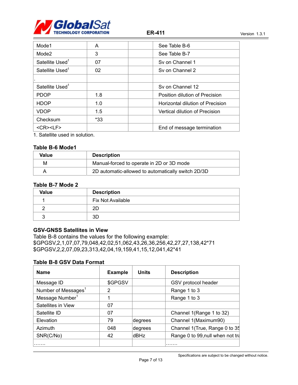 USGlobalsat ER-411 User Manual | Page 7 / 13