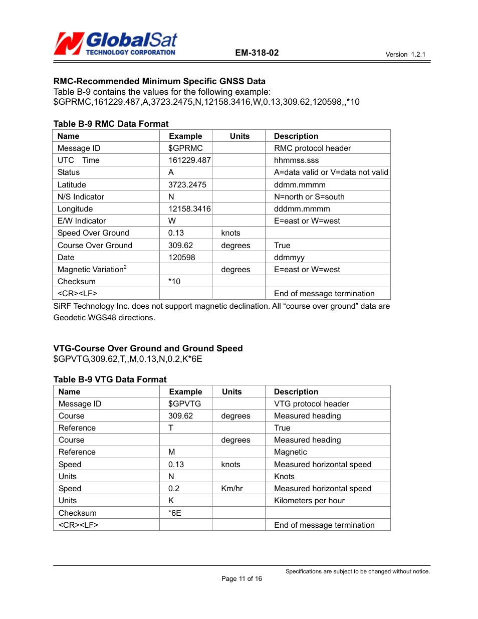 USGlobalsat EM-318-02 User Manual | Page 11 / 16