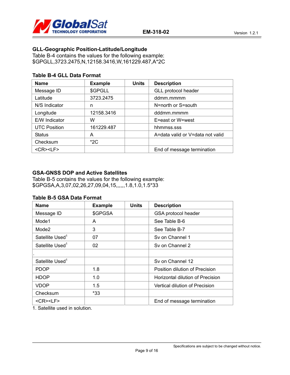 USGlobalsat EM-318-02 User Manual | Page 9 / 16