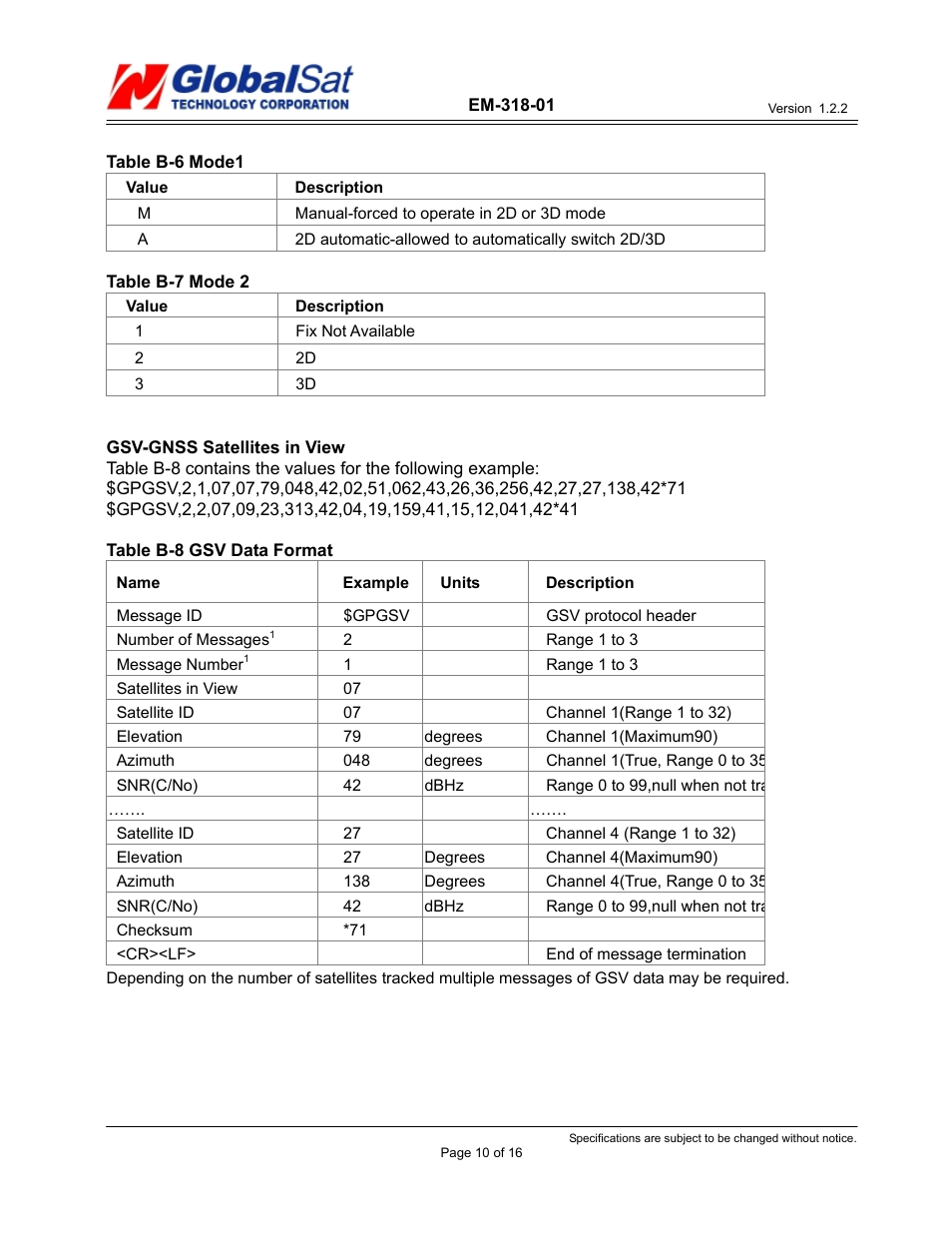 USGlobalsat EM-318-01 User Manual | Page 10 / 16