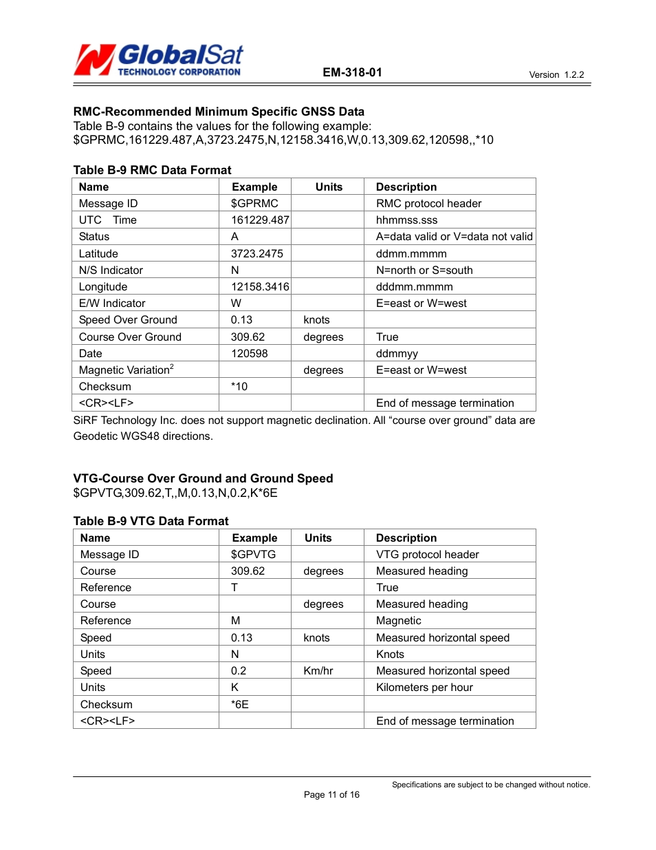 USGlobalsat EM-318-01 User Manual | Page 11 / 16