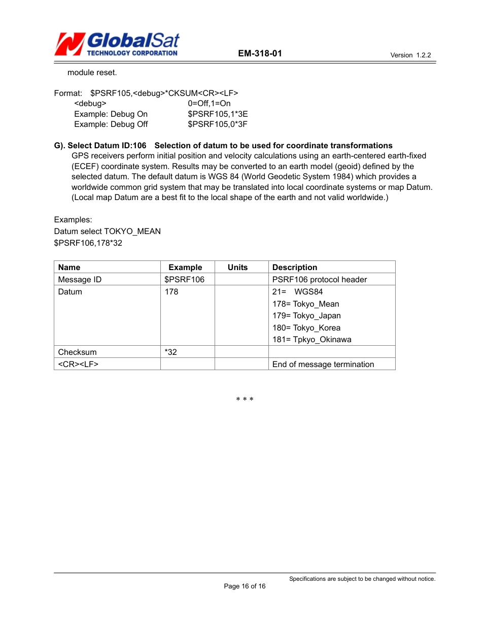 USGlobalsat EM-318-01 User Manual | Page 16 / 16