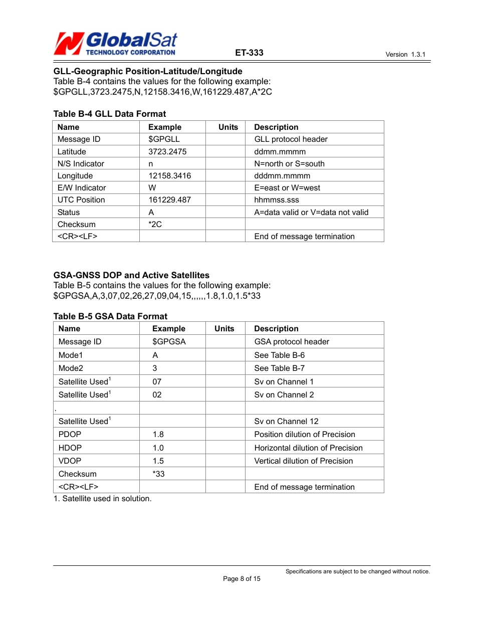USGlobalsat ET-333 User Manual | Page 8 / 15