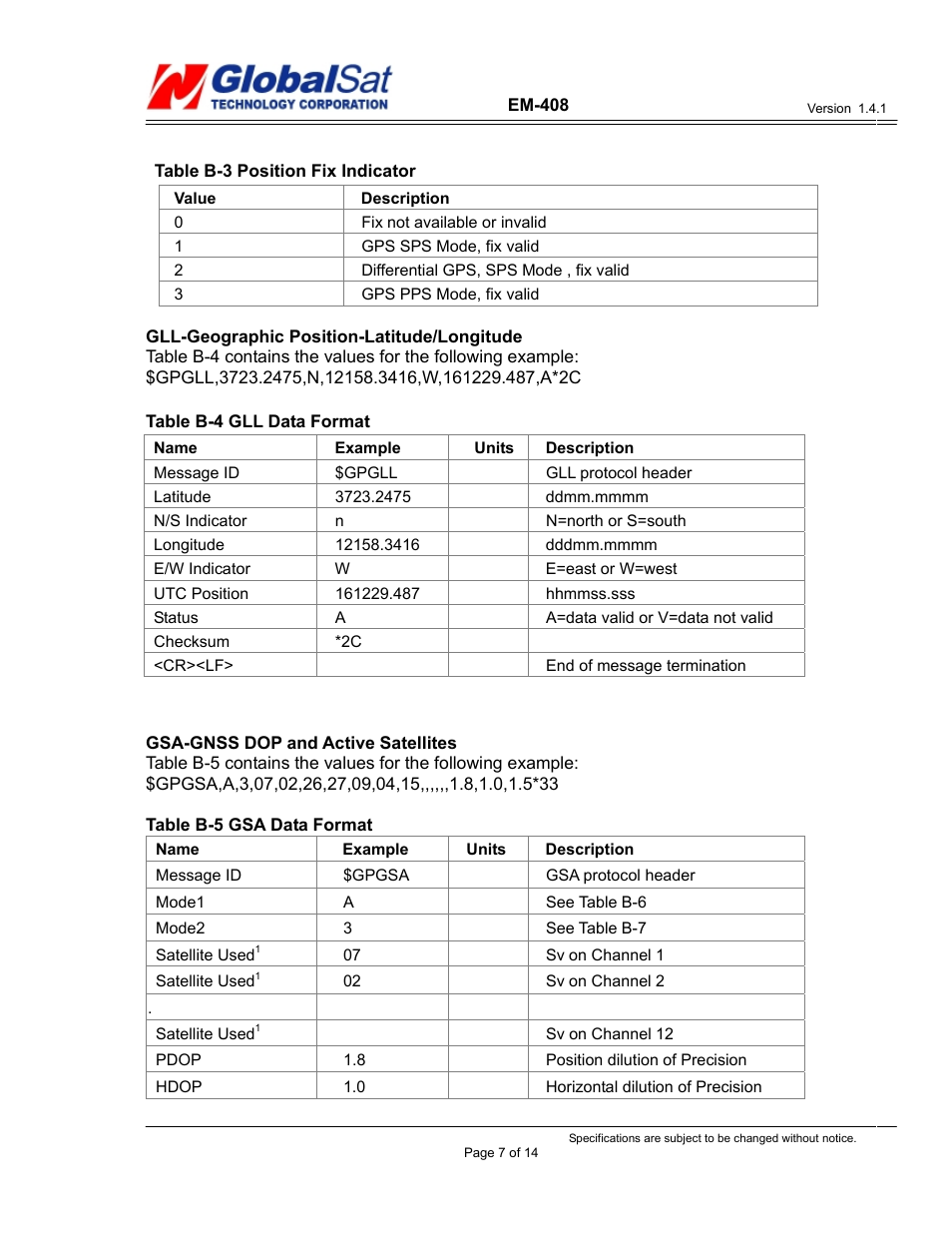 USGlobalsat EM-408 User Manual | Page 7 / 14