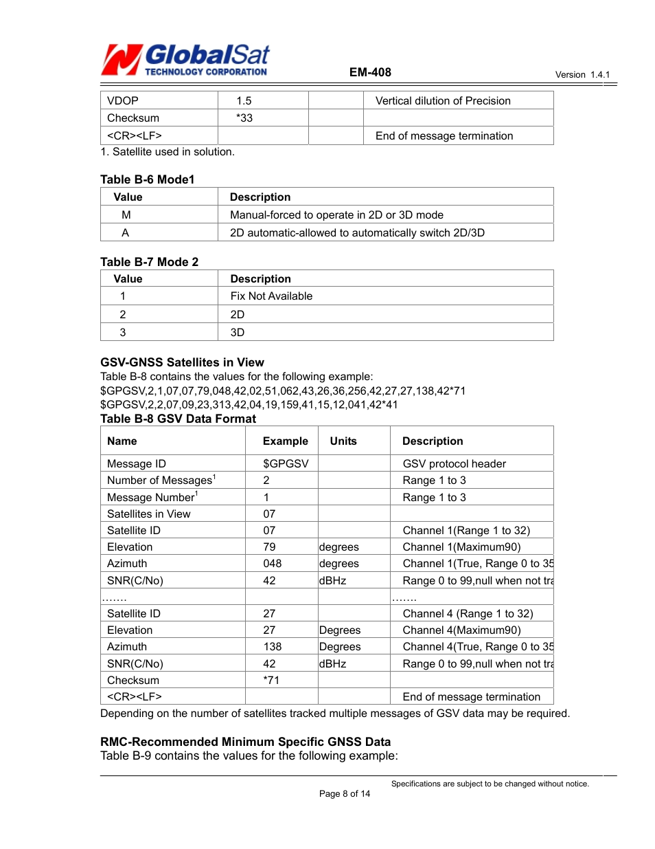 USGlobalsat EM-408 User Manual | Page 8 / 14