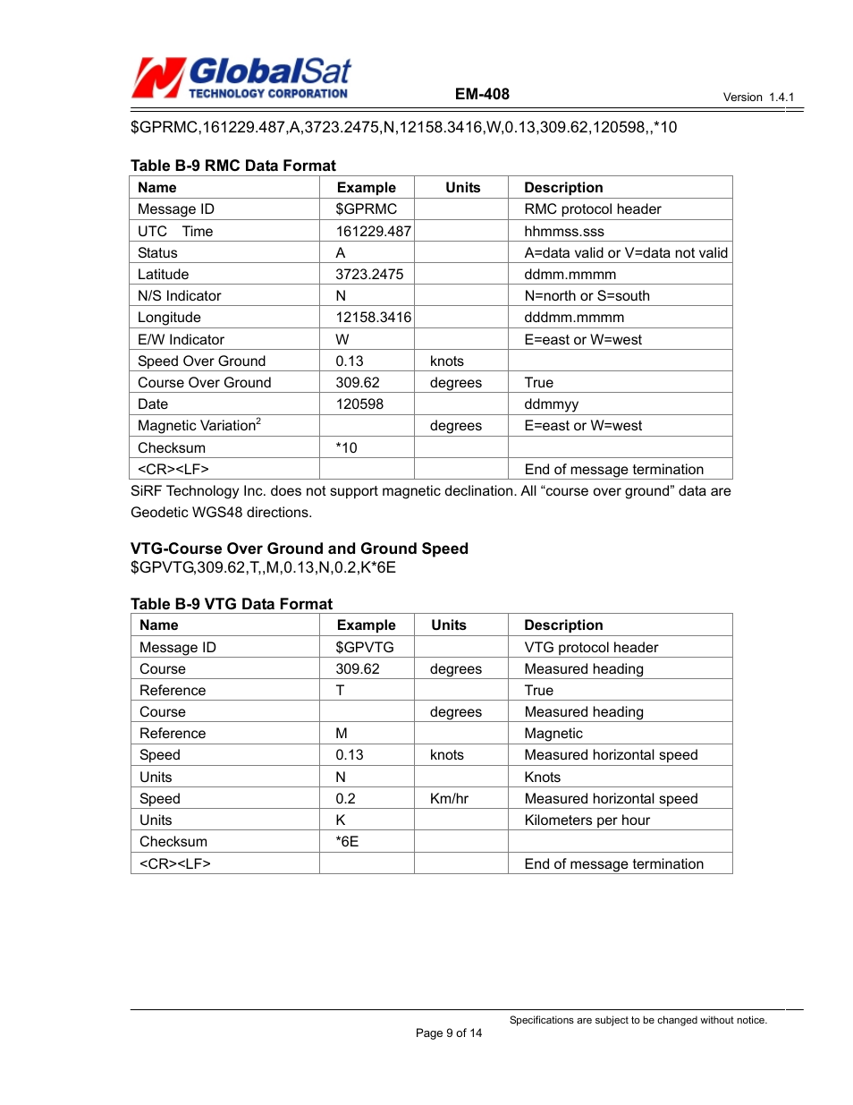 USGlobalsat EM-408 User Manual | Page 9 / 14