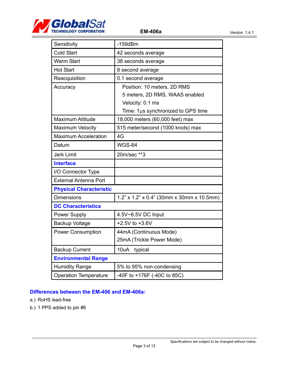 USGlobalsat EM-406a User Manual | Page 3 / 13