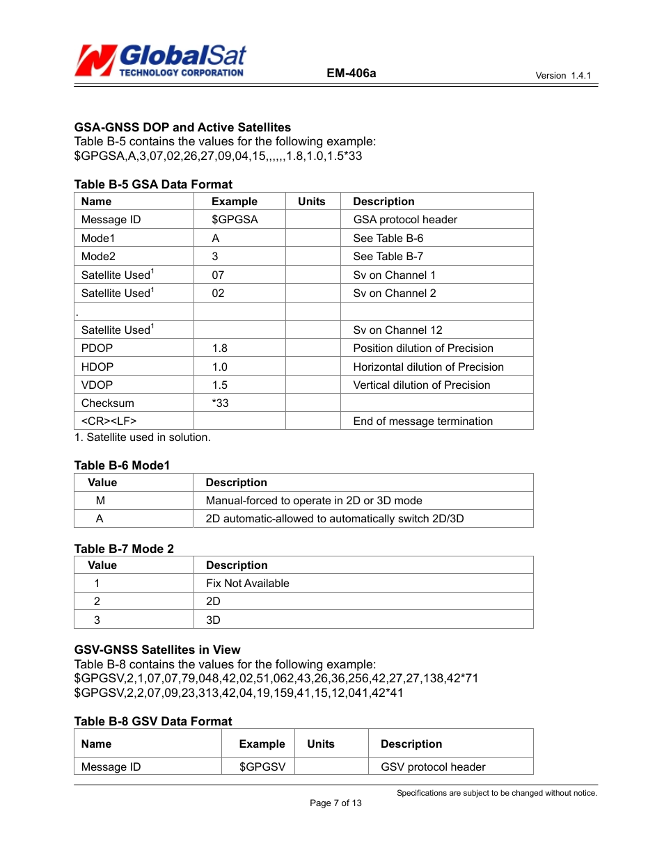 USGlobalsat EM-406a User Manual | Page 7 / 13