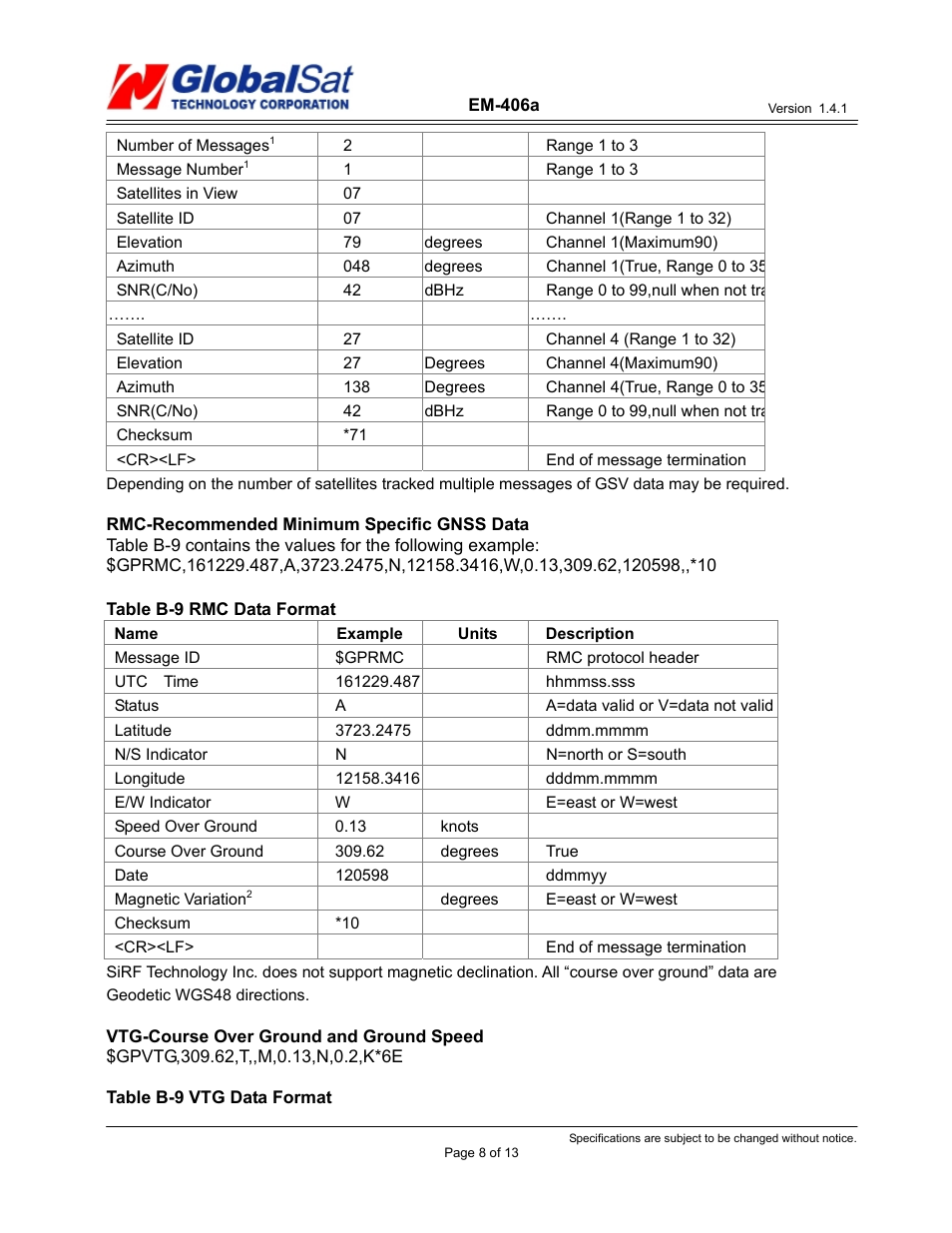 USGlobalsat EM-406a User Manual | Page 8 / 13