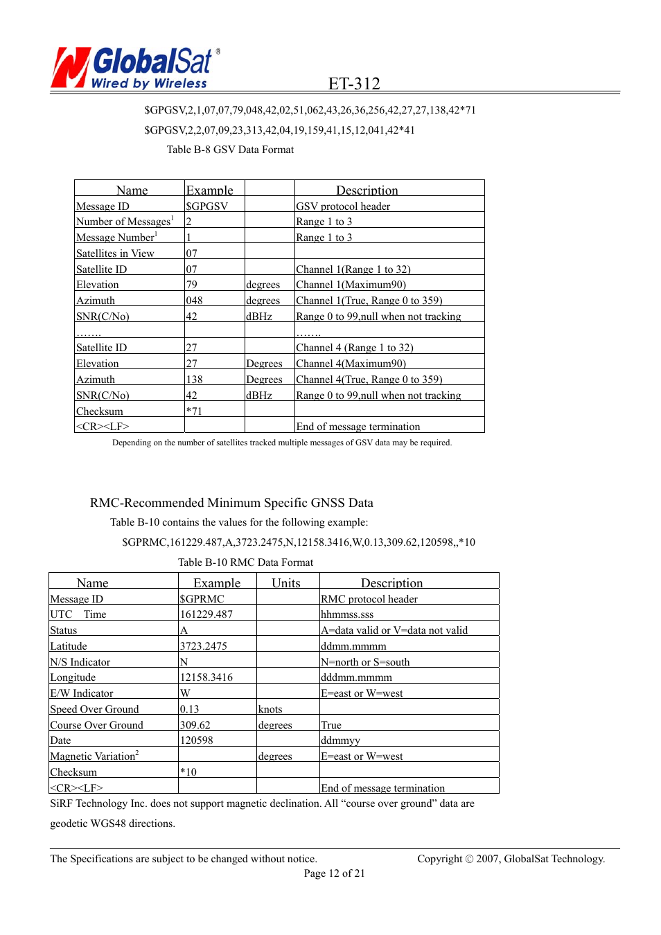 Et-312 | USGlobalsat ET-312 User Manual | Page 12 / 21