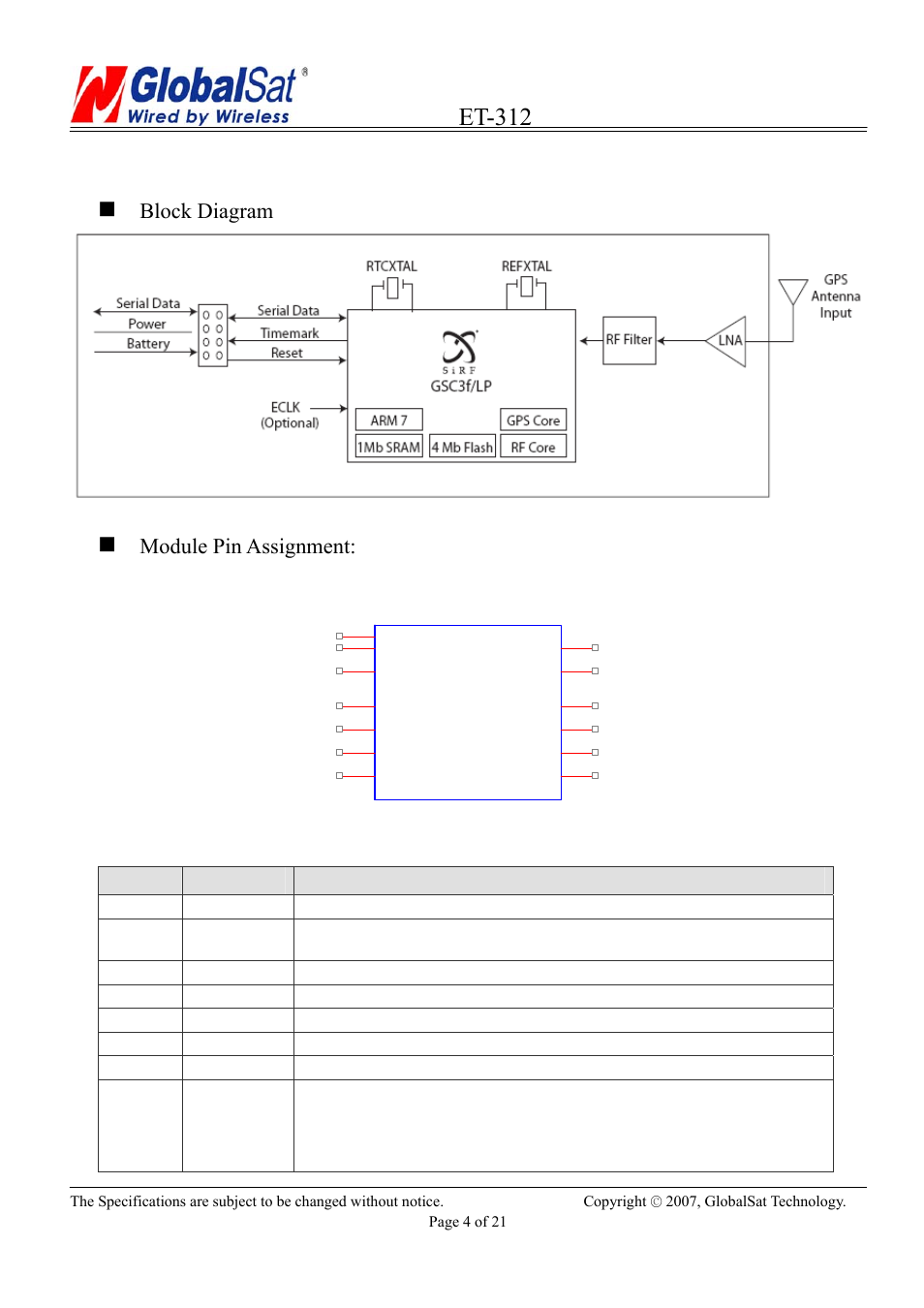 Et-312, Technical information, Block diagram | Module pin assignment | USGlobalsat ET-312 User Manual | Page 4 / 21