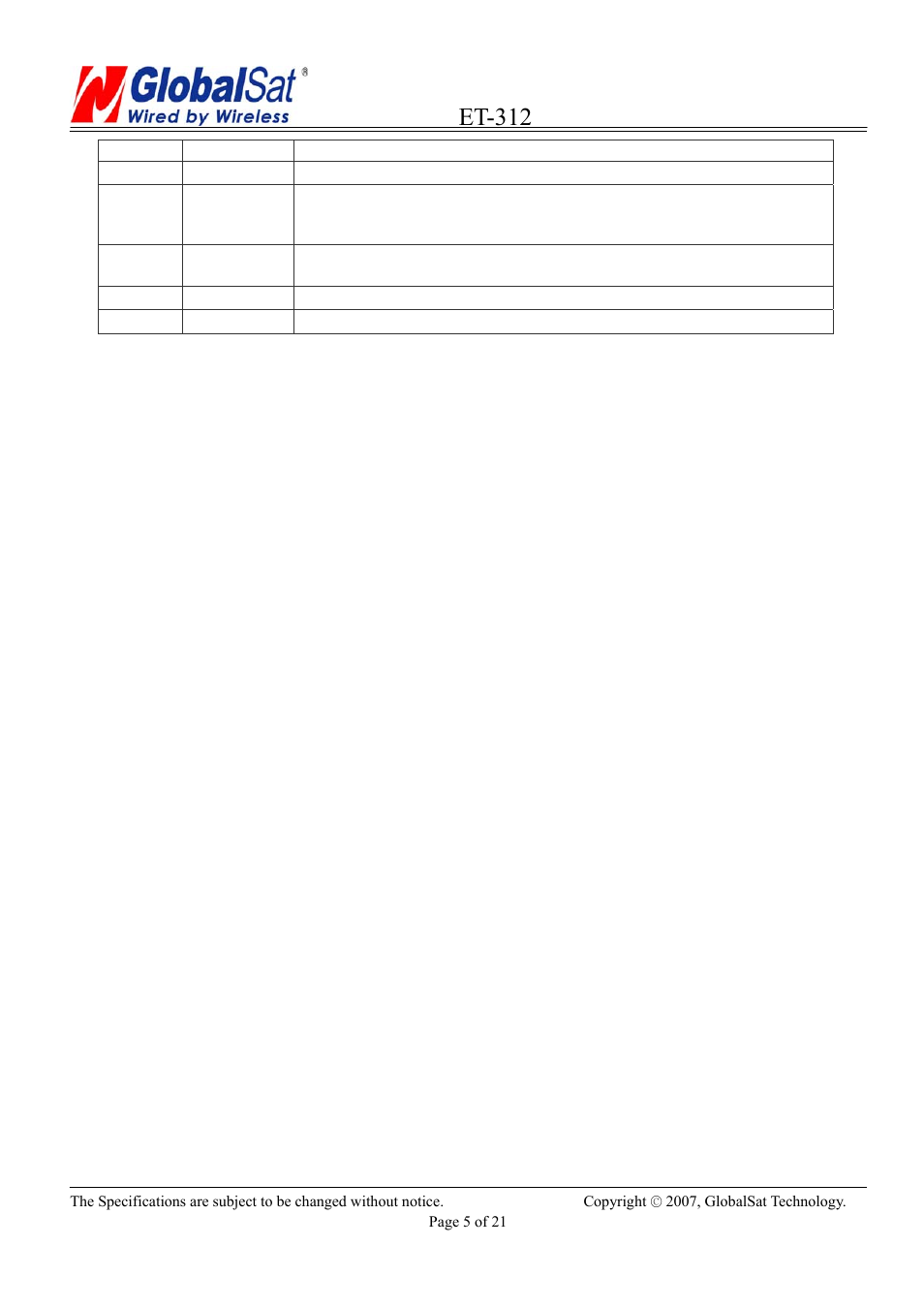 Et-312 | USGlobalsat ET-312 User Manual | Page 5 / 21