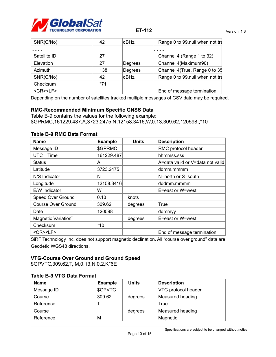 USGlobalsat ER-112 User Manual | Page 10 / 15
