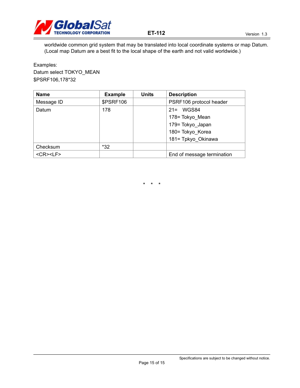 USGlobalsat ER-112 User Manual | Page 15 / 15
