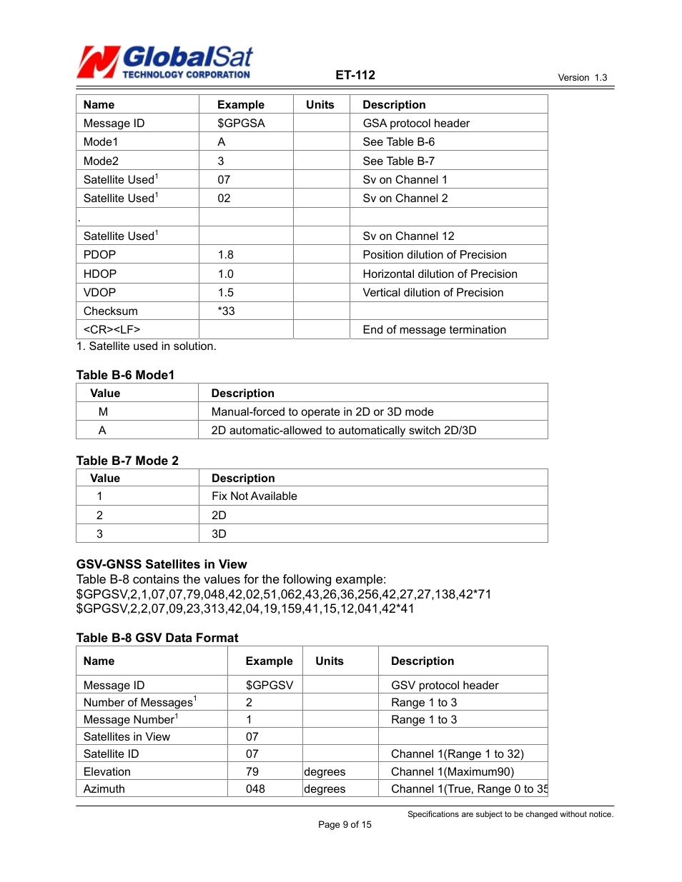 USGlobalsat ER-112 User Manual | Page 9 / 15