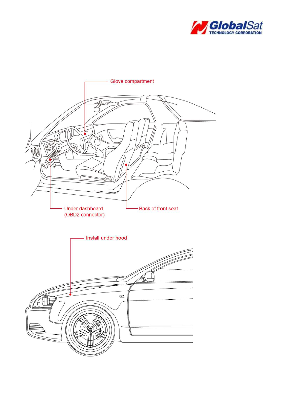 USGlobalsat GTR-128 User Manual | Page 16 / 17