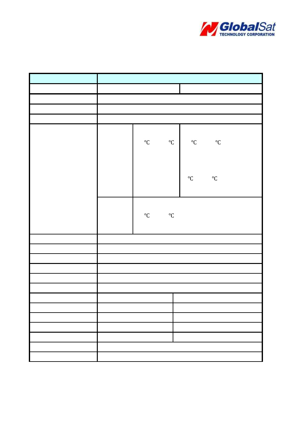 USGlobalsat GTR-128 User Manual | Page 4 / 17