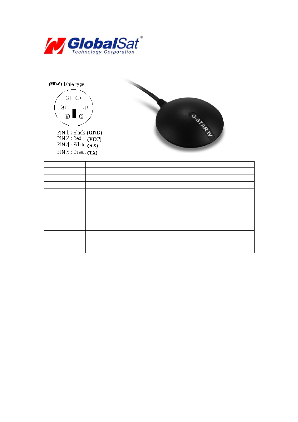 Br-355s4 | USGlobalsat BU-353-S4 V1.0 (Mac) User Manual | Page 15 / 15