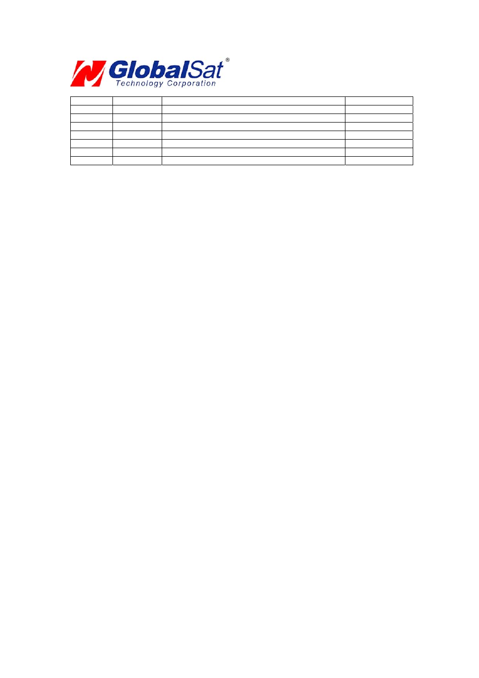 USGlobalsat BU-353-S4 V1.0 (Mac) User Manual | Page 2 / 15