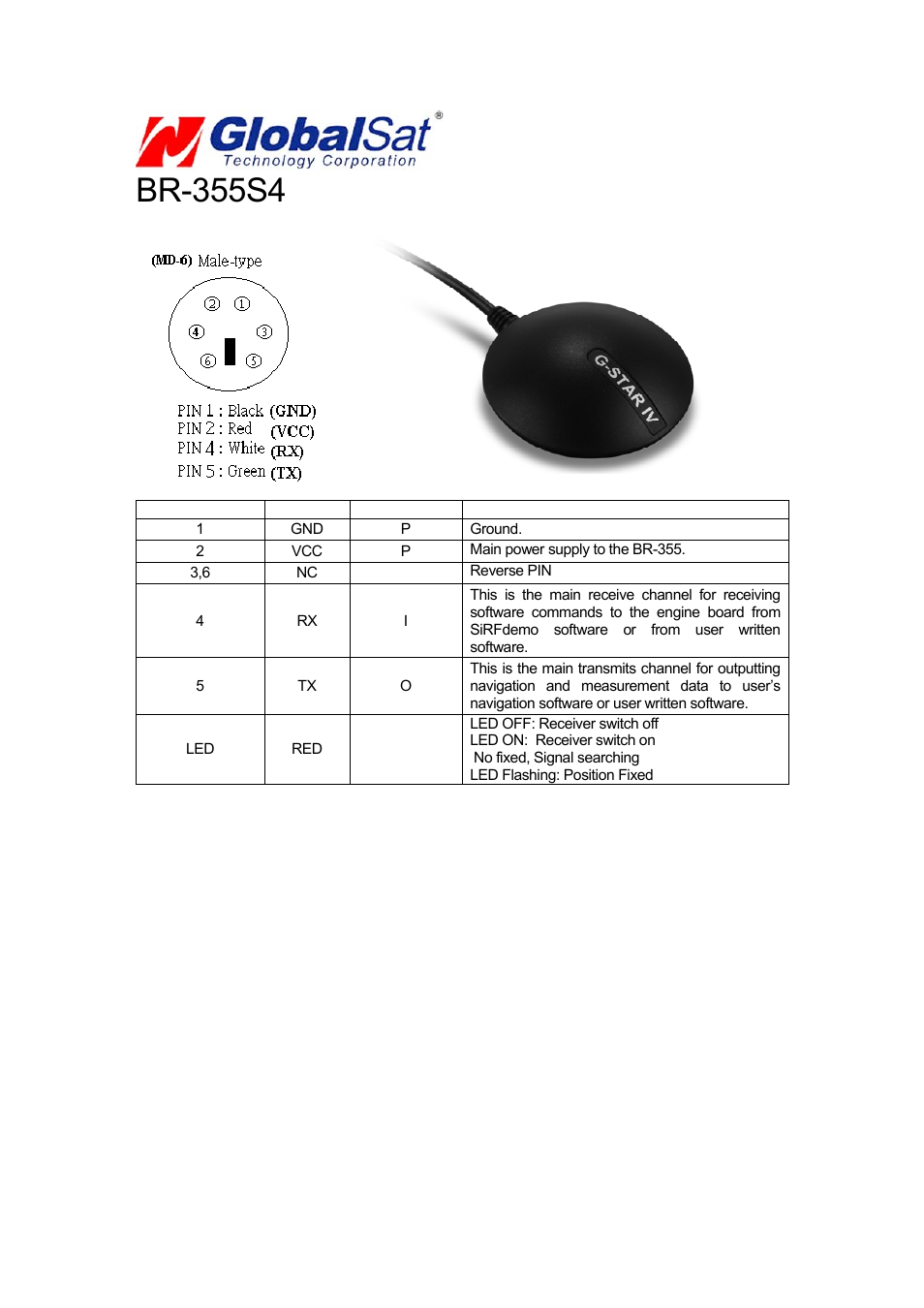 Br-355s4 | USGlobalsat BR-355-S4 User Manual | Page 15 / 15