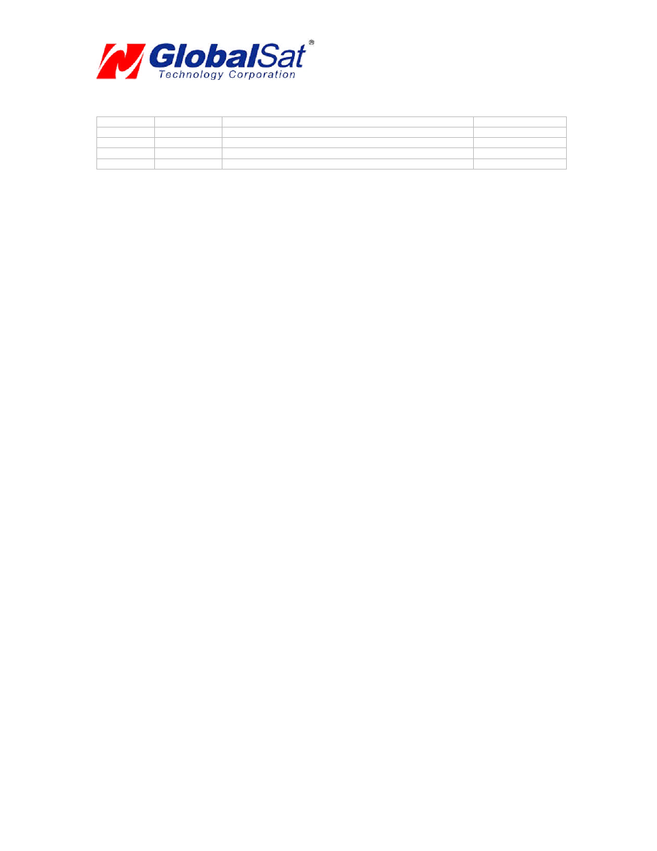 USGlobalsat BR-355 (Mac) User Manual | Page 2 / 15