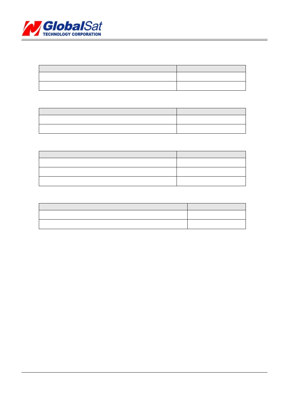 USGlobalsat BT-368i User Manual User Manual | Page 6 / 15