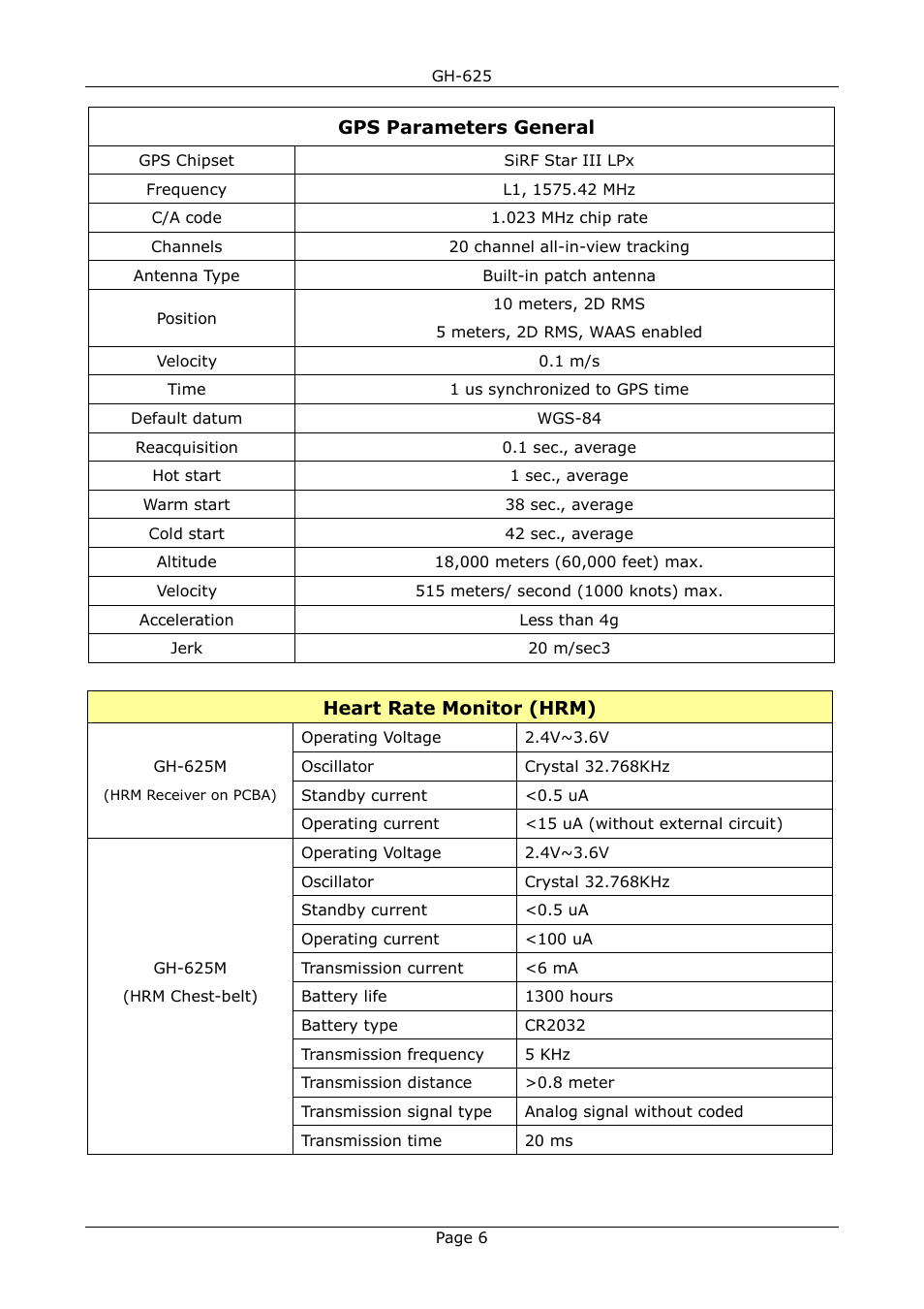 Gps parameters general, Heart rate monitor (hrm) | USGlobalsat GH-625B User Manual User Manual | Page 6 / 66