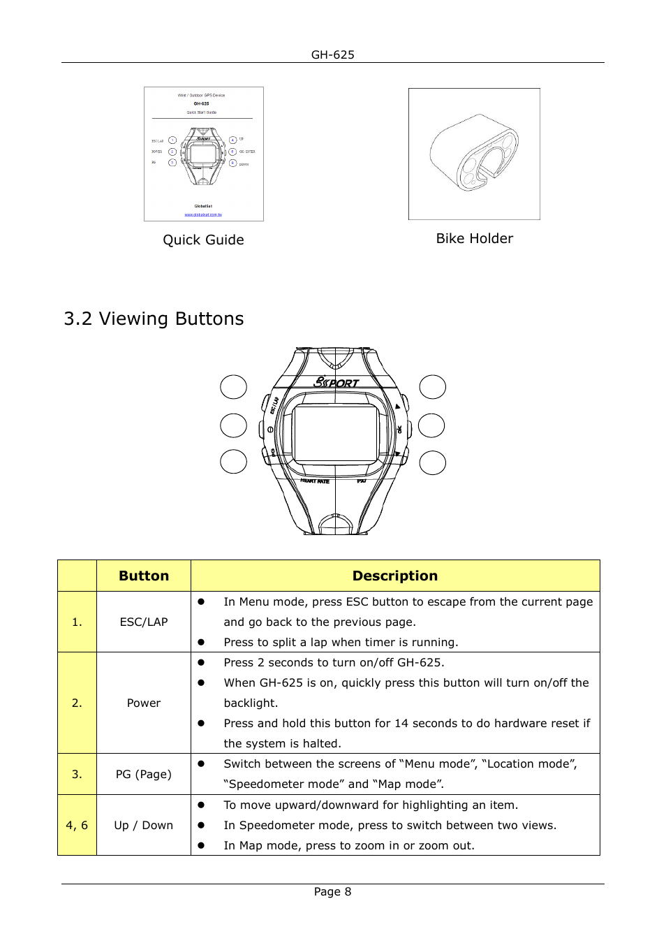 2 viewing buttons | USGlobalsat GH-625B User Manual User Manual | Page 8 / 66