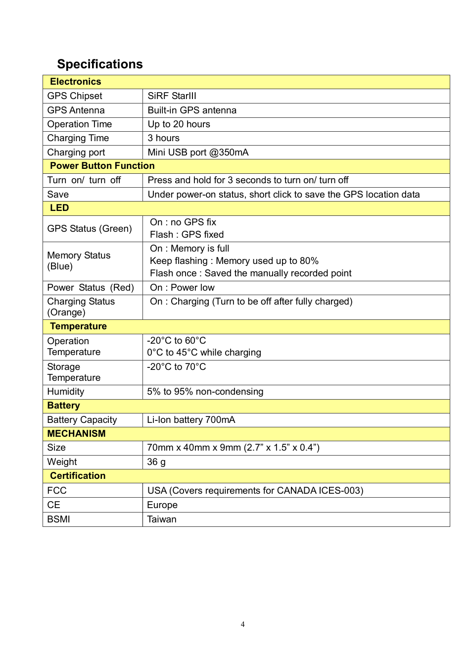 Specifications | USGlobalsat DG-200 Ver.1.1 User Manual | Page 4 / 25