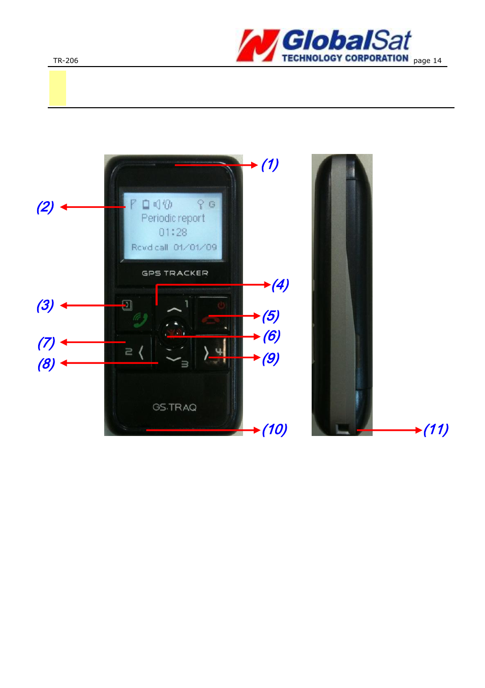 5 tr-206 device configuration, Tr-206 device configuration | USGlobalsat TR-206 User Guide User Manual | Page 14 / 62