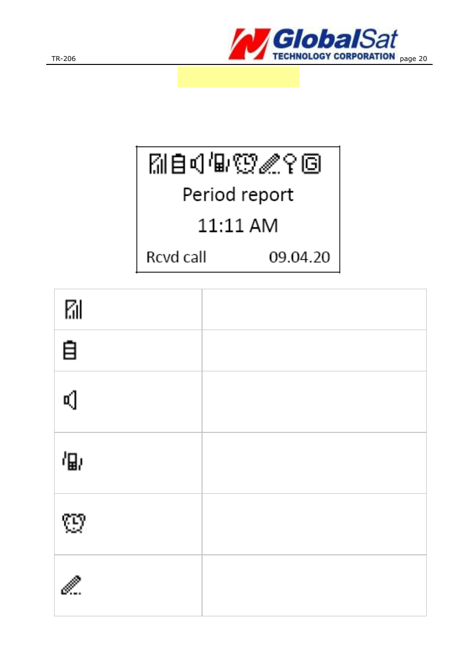Standby mode | USGlobalsat TR-206 User Guide User Manual | Page 20 / 62