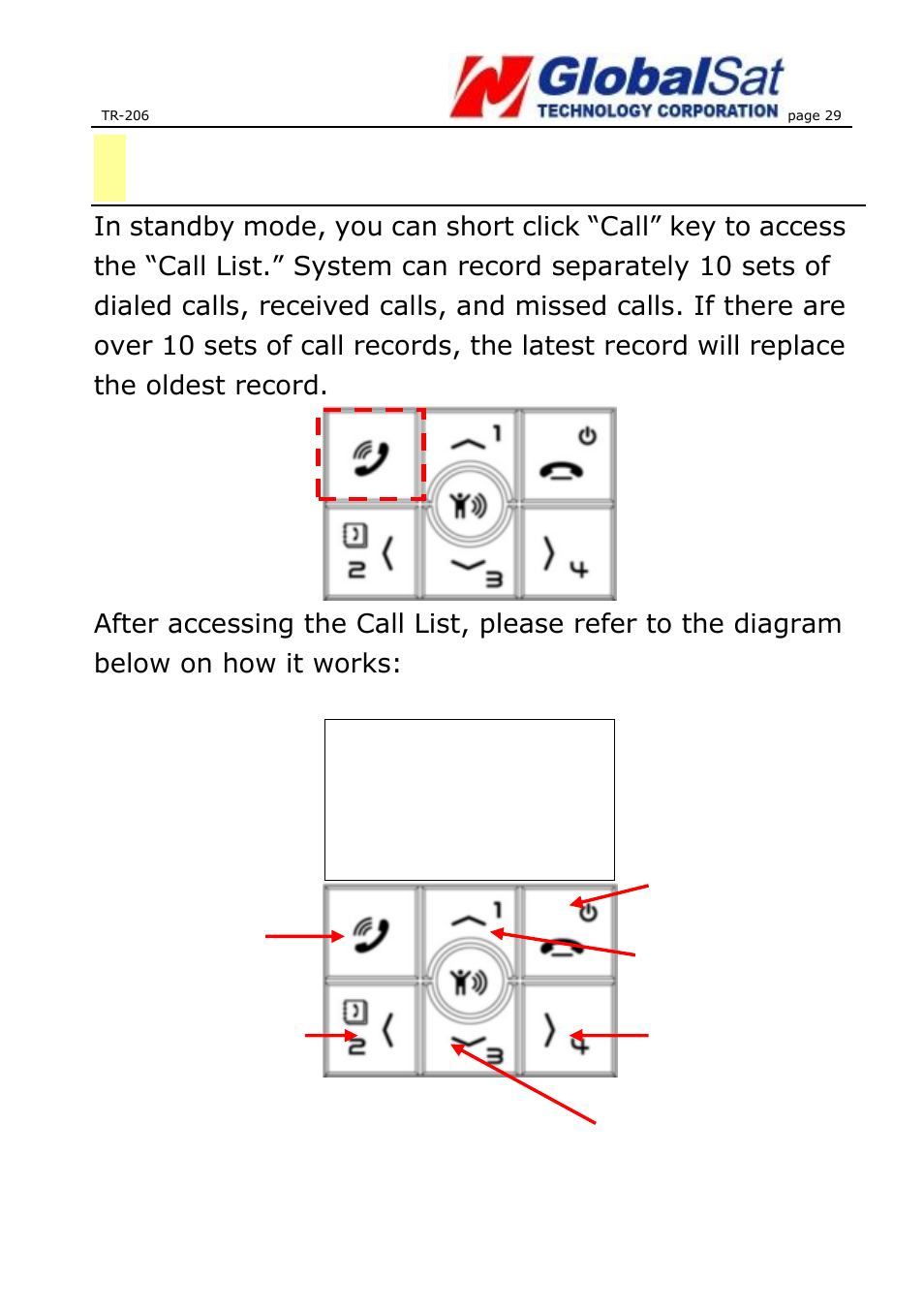 8 call list, 8call list, Call back | USGlobalsat TR-206 User Guide User Manual | Page 29 / 62