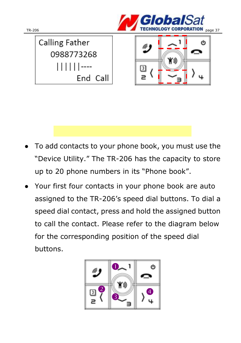 Speed dial and phone book dial | USGlobalsat TR-206 User Guide User Manual | Page 37 / 62