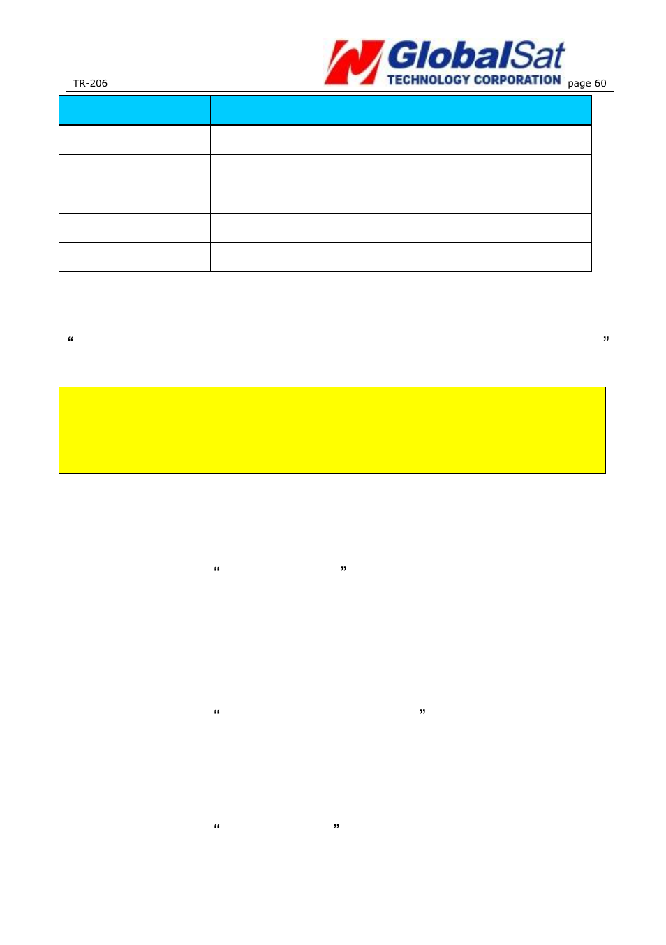 USGlobalsat TR-206 User Guide User Manual | Page 60 / 62