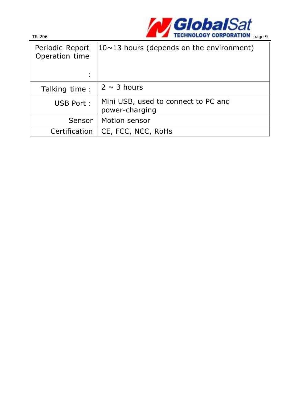 USGlobalsat TR-206 User Guide User Manual | Page 9 / 62