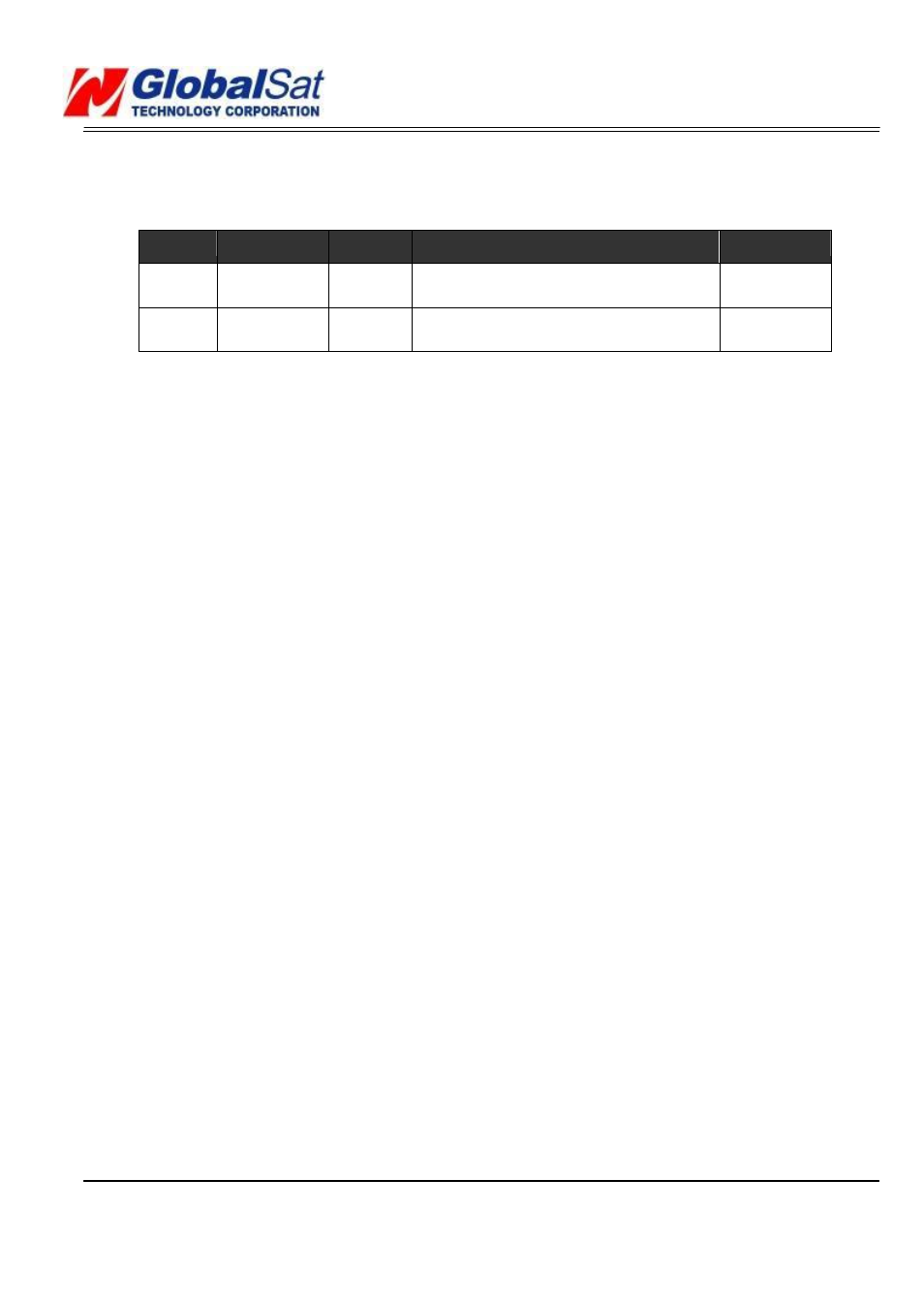 History tr-203a | USGlobalsat TR-203A User Manual | Page 2 / 26