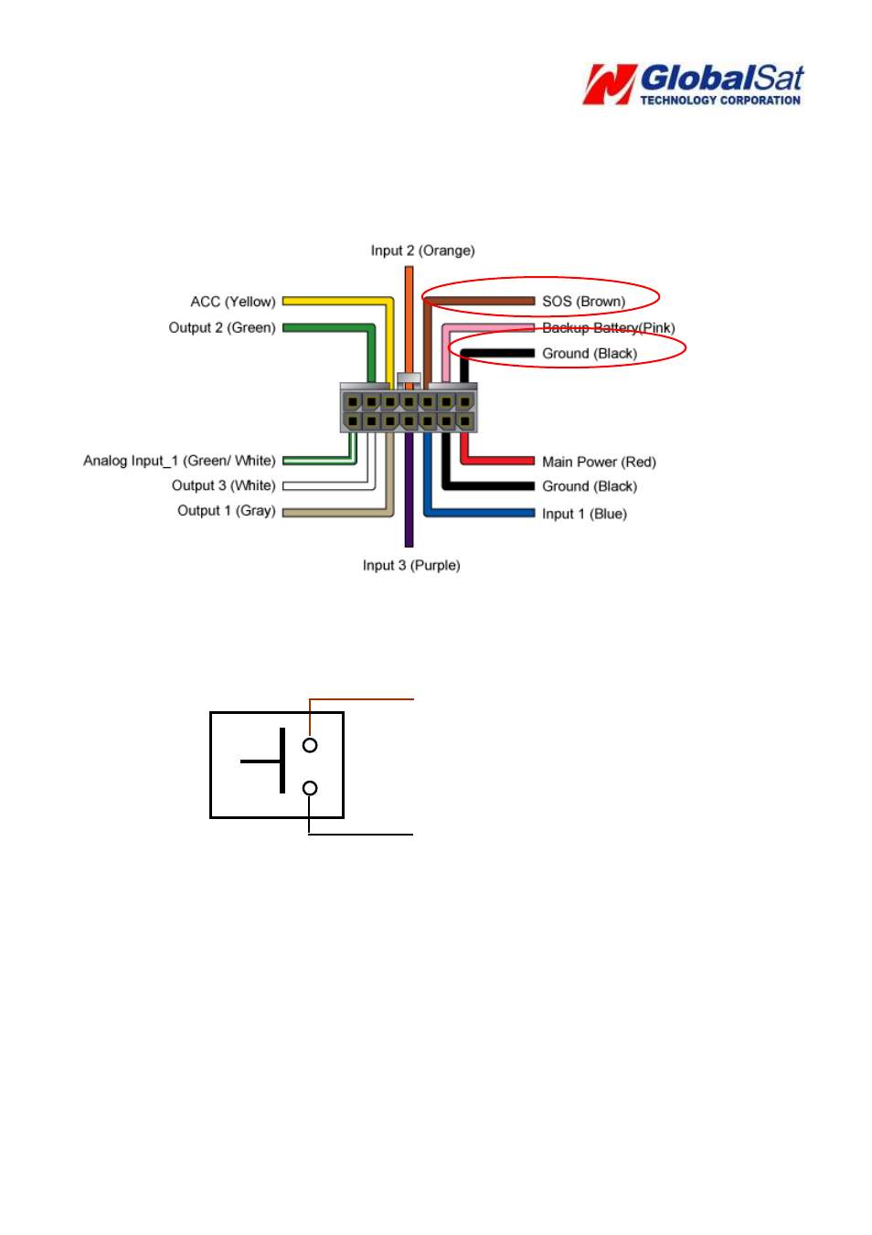 USGlobalsat TR-600 User Manual | Page 13 / 13