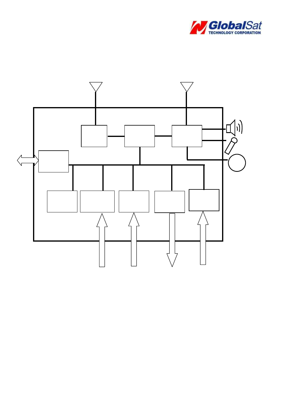USGlobalsat TR-600 User Manual | Page 4 / 13