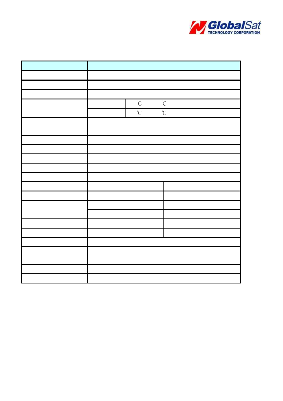 USGlobalsat TR-600 User Manual | Page 5 / 13