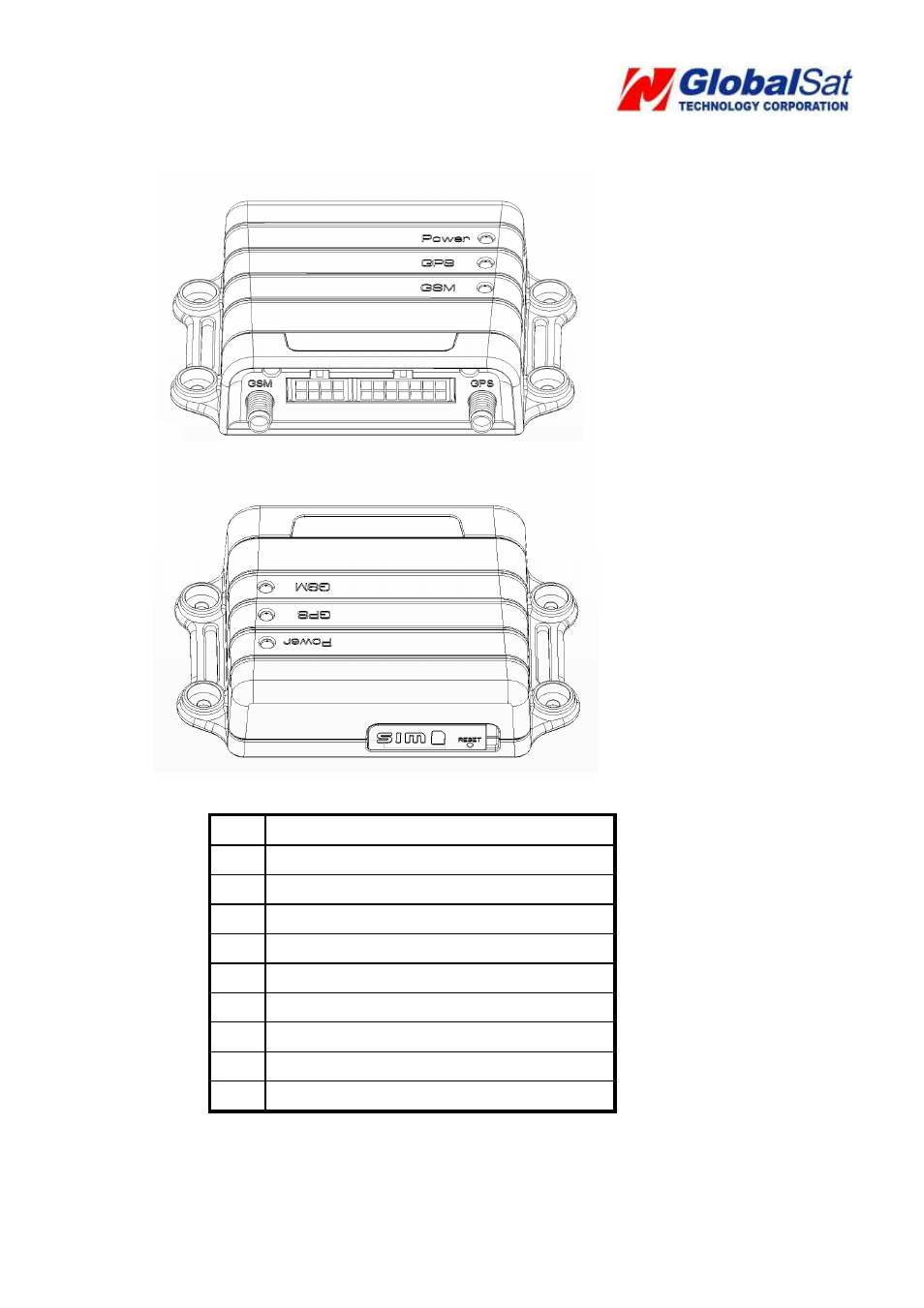 USGlobalsat TR-600 User Manual | Page 6 / 13