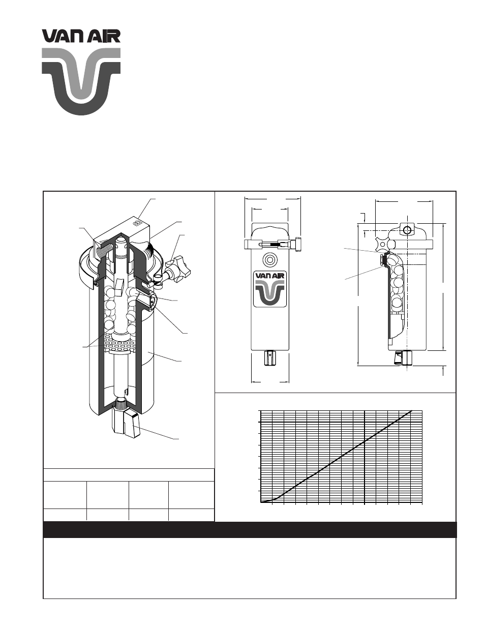 Van Air Systems D2 User Manual | 4 pages