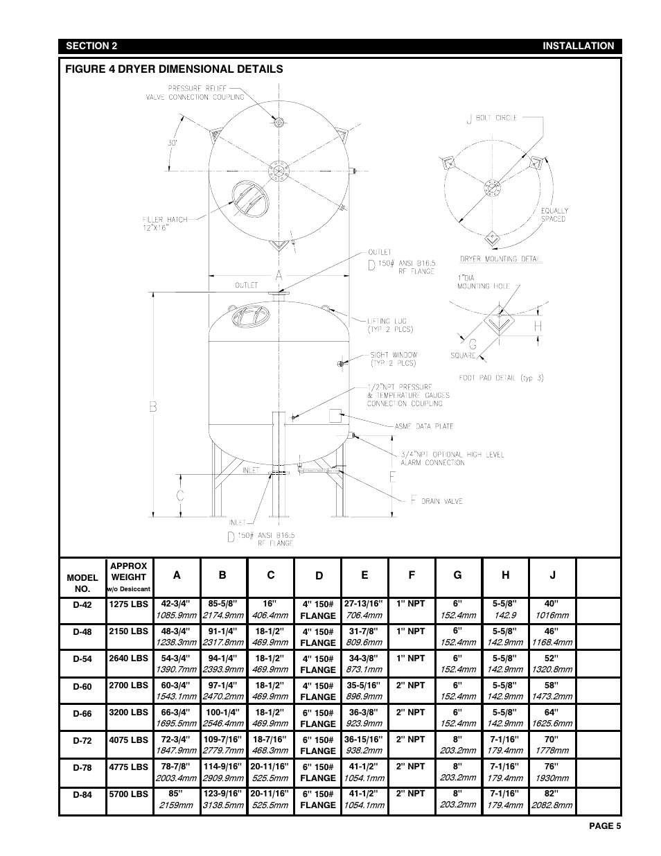 Van Air Systems D42-D84 User Manual | Page 5 / 12