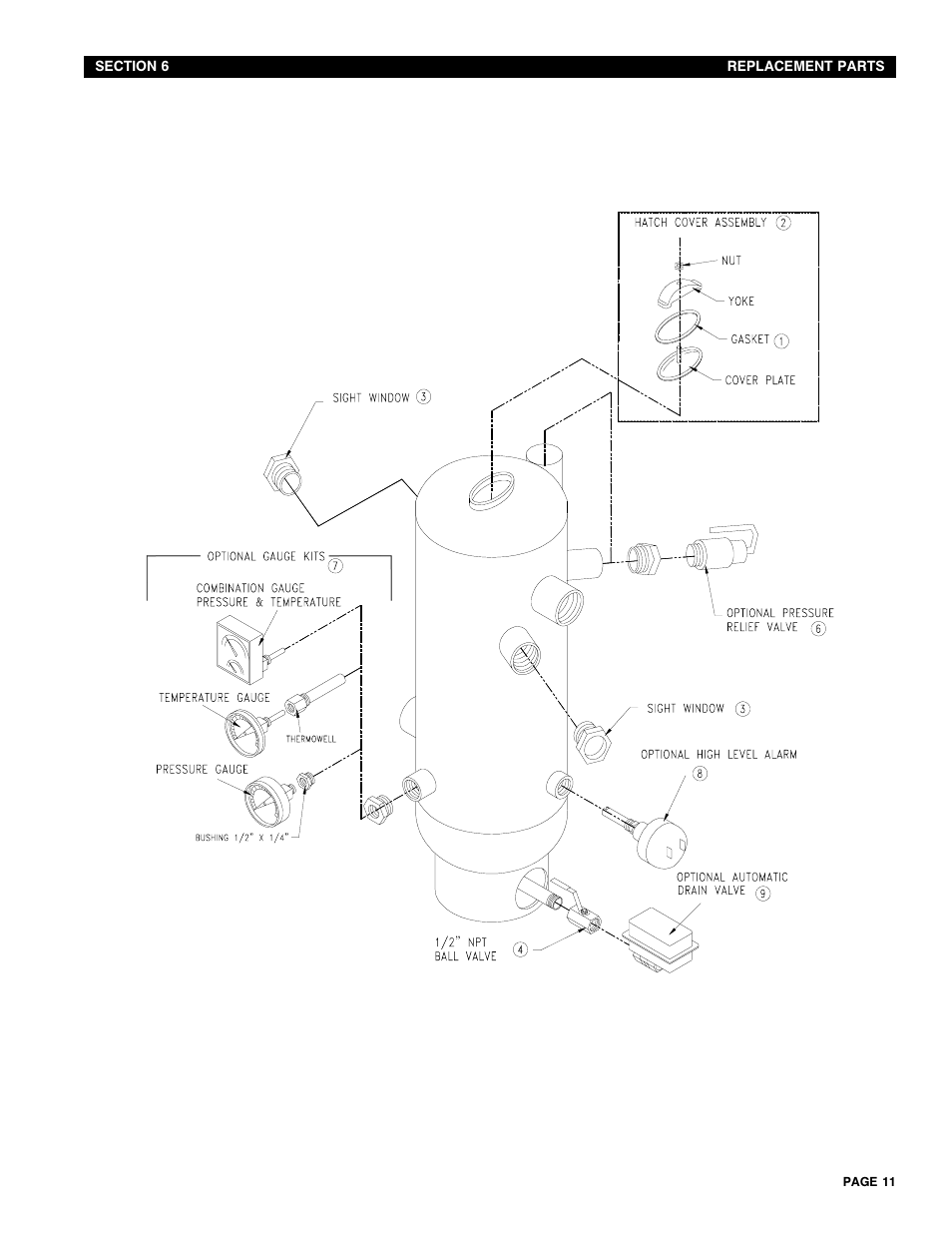 Van Air Systems D12-D36 User Manual | Page 11 / 12